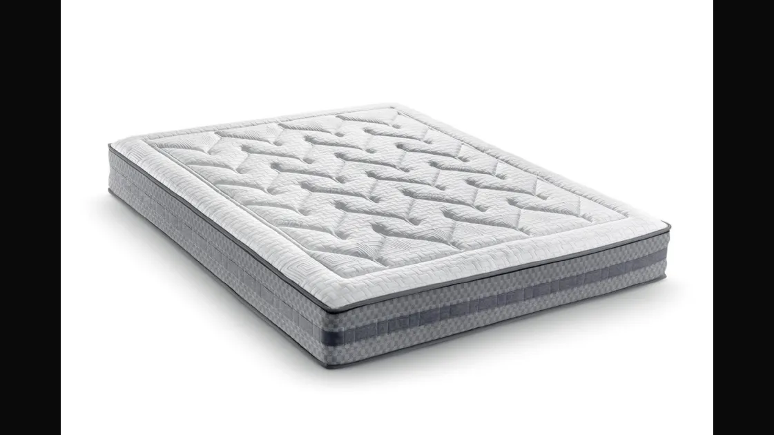 Promo Mattress + Topper + Pillows