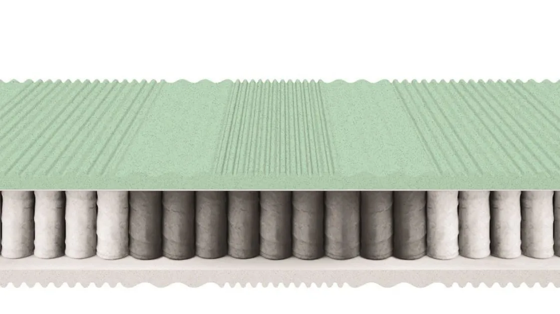 Morfeus Mattress Model Arya