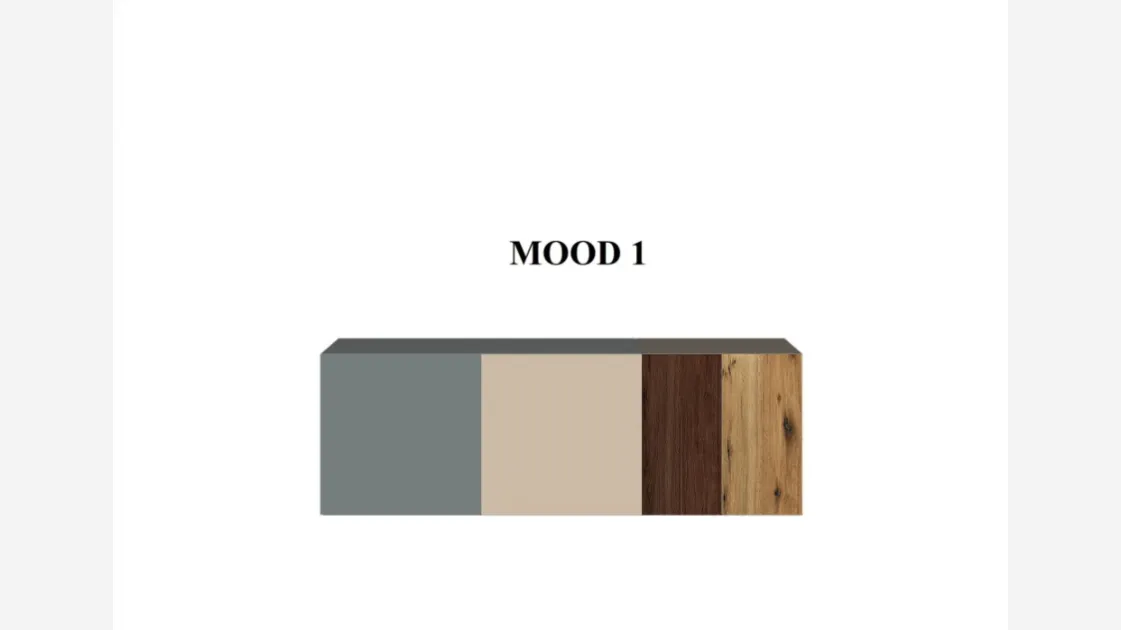 Product Variants