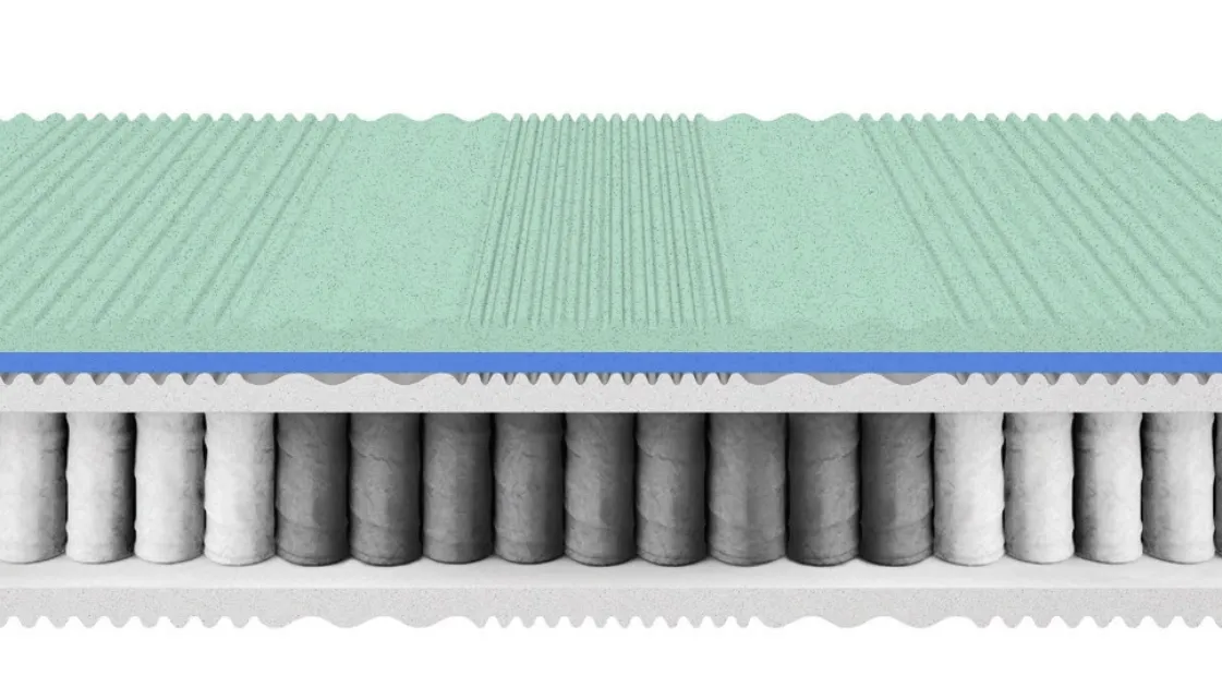 Sinfonia-Bi-Comfort Mattress with Pocket Springs and Memory Foam by Morfeus